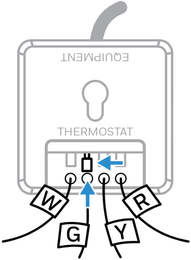 C-Wire